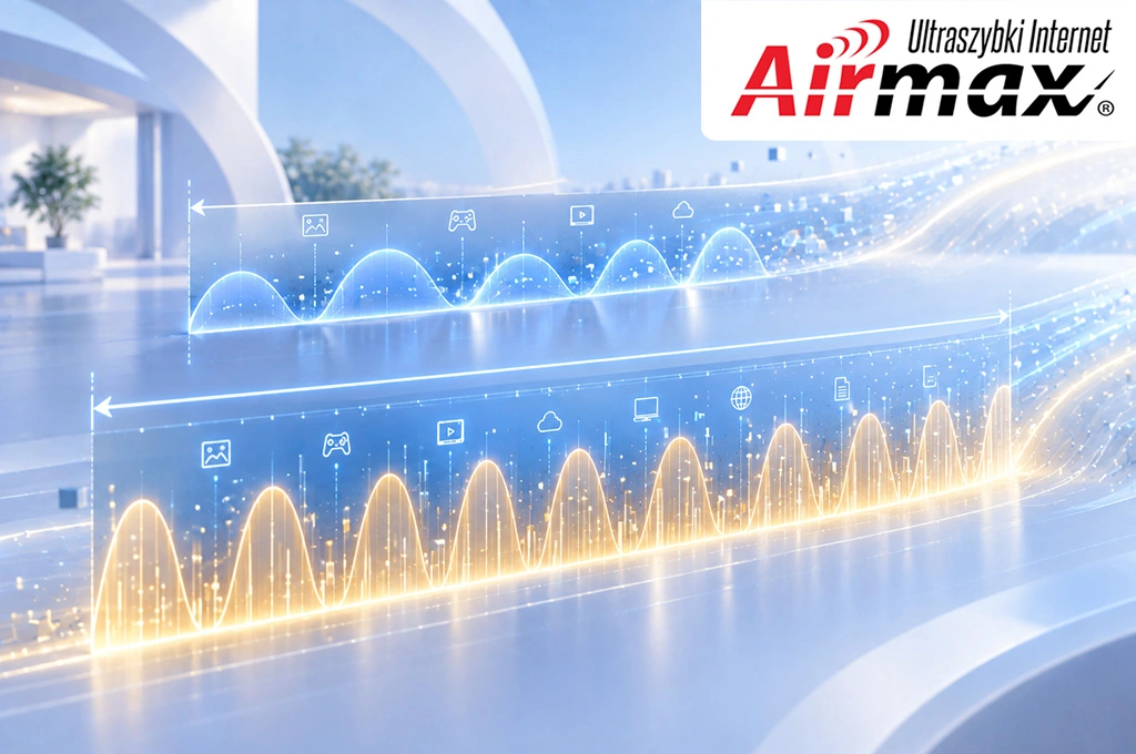 Kanał 320 MHz w Wi-Fi 7 – porównanie szerokości pasma 160 i 320 MHz