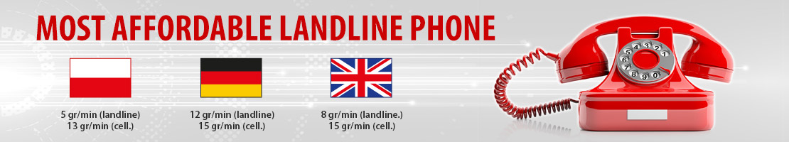 Most affordable landline phone